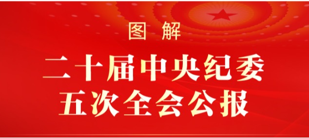 图解丨二十届中央纪委五次全会公报